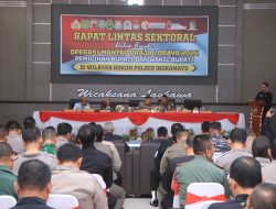 Kapolres Indramayu Membuka Rapat Koordinasi Lintas Sektoral Ops Mantap Praja Lodaya 2024