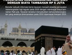 KLARIFIKASI HOAX – FABRICATED CONTENT PERCEPATAN KEBERANGKATAN HAJI 2025 DENGAN BIAYA TAMBAHAN RP 6 JUTA