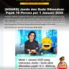 [HOAKS] Janda dan Duda Dikenakan Pajak 16 Persen per 1 Januari 2025