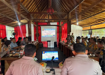 Polres Bogor Gelar Anev Guna Tingkatkan Efektivitas Tugas Kepolisian