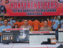 Satuan Reserse Narkoba Polres Subang kembali berhasil mengungkap kasus peredaran narkoba dan sediaan farmasi tanpa izin