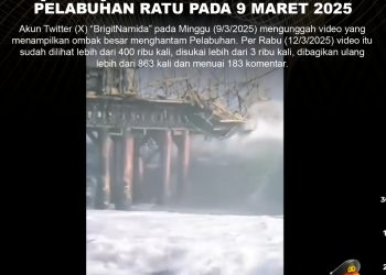 [SALAH] Banjir Bandang Terjang Pelabuhan Ratu pada 9 Maret 2025