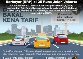 [SALAH] Penerapan Sistem Jalan Berbayar (ERP) di 25 Ruas Jalan Jakarta