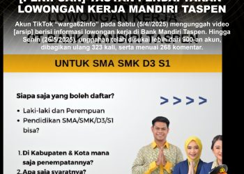 [PENIPUAN] Tautan Pendaftaran Lowongan Kerja Mandiri Taspen