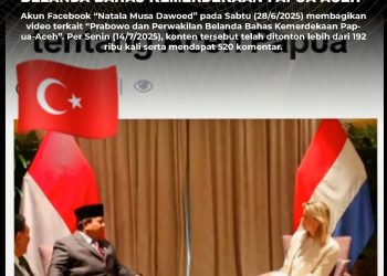 [SALAH] Potret “Prabowo dan Perwakilan Belanda Bahas Kemerdekaan Papua-Aceh”
