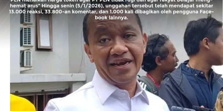 [SALAH] Bahlil Minta PLN Menaikkan Harga Token Listrik